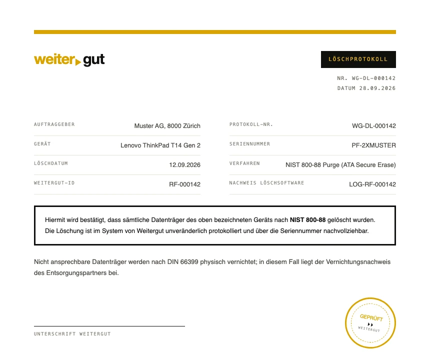 Muster eines Weitergut-Löschprotokolls mit Seriennummer, Löschdatum und Verfahren